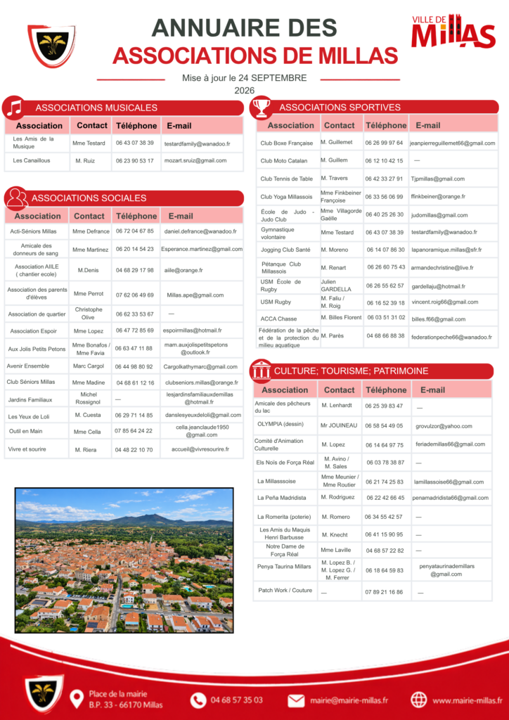 annuaire_associations